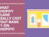 Shopify Reviews and Pricing: What Shopify Plans really cost you in 2021? 