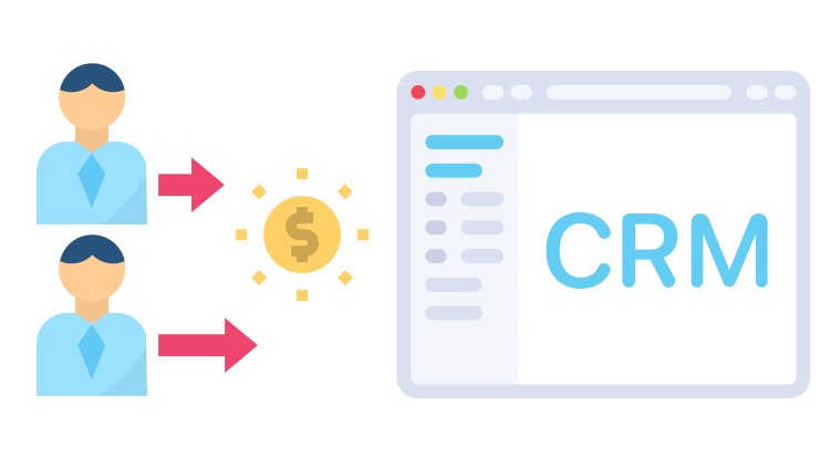 Advantages of ecommerce crm