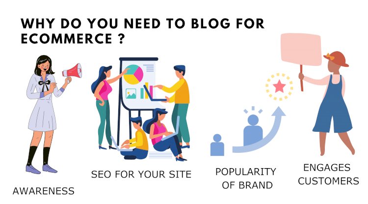 Why should you blog for your ecommerce business?