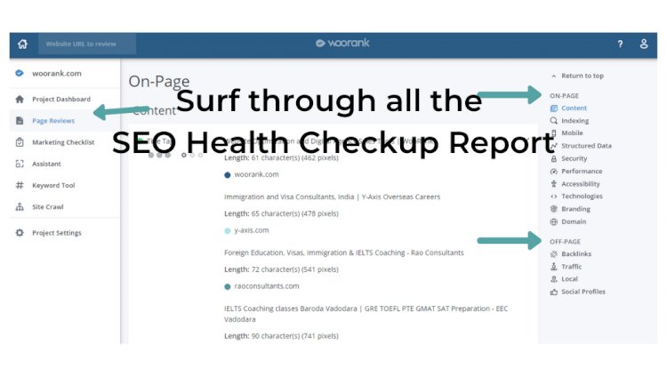 SEO Health Checkup By Woorank