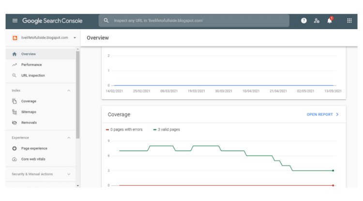 Google search console