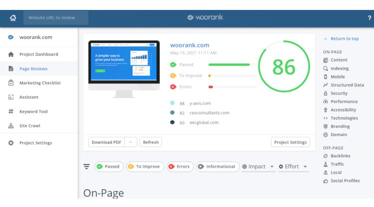 WOORANK Website SEO Health Checkup