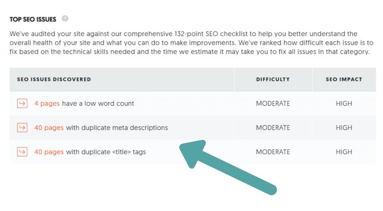 Ubersuggest SEO for your ecommerce for free